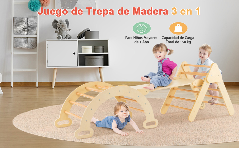 Triángulo de Escalada