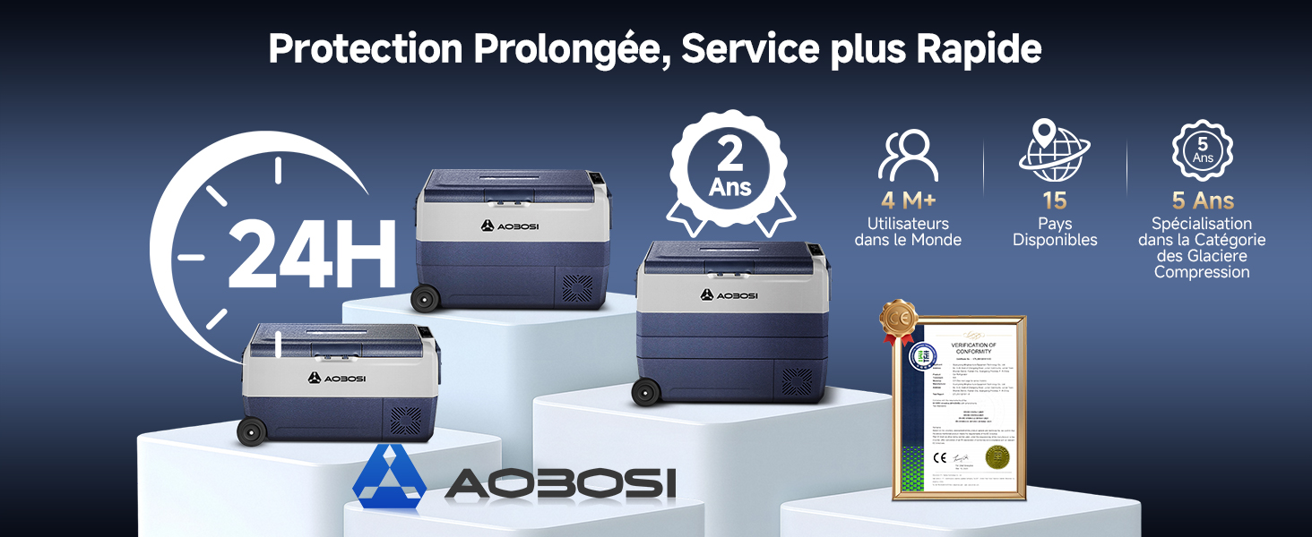 Le texte se lit comme suit : « Protection prolongée, Service plus Rapide » et « AOBOSI ». Infographie bleu foncé montrant des icônes de service 24 heures sur 24 et des informations sur la garantie.