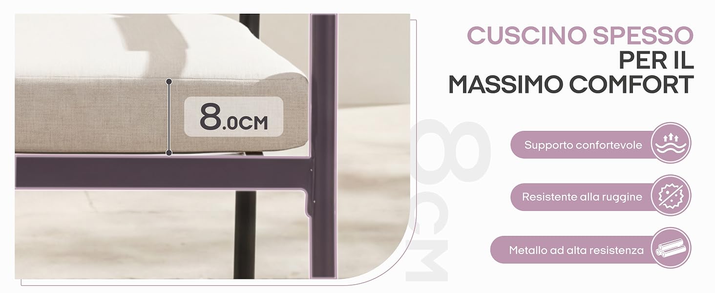 Il testo recita «CUSCINO SPESSO PER IL MASSIMO COMFORT», «8,0 CM» e presenta icone. Cuscino o cuscino beige raffigurato sui mobili con indicazione della misurazione dello spessore e delle caratteristiche di comfort.