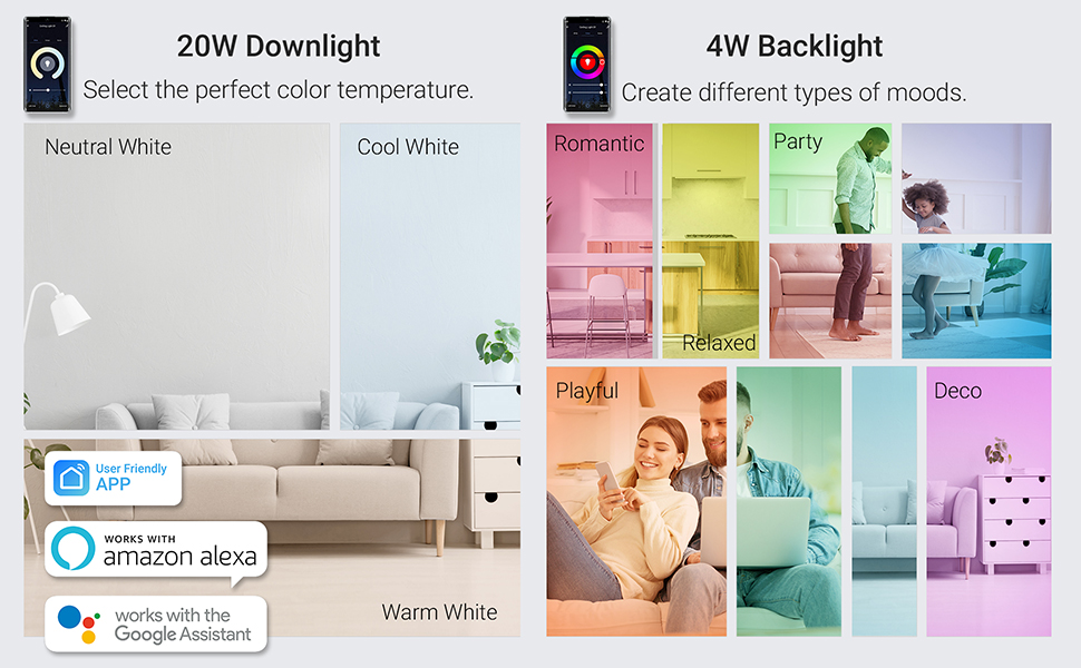 Smart Light-Produktvergleich. 20-W-Einbauleuchte mit Farbtemperaturoptionen. 4-W-Hintergrundbeleuchtung mit Stimmungseinstellungen. Zeigt App-Kompatibilität