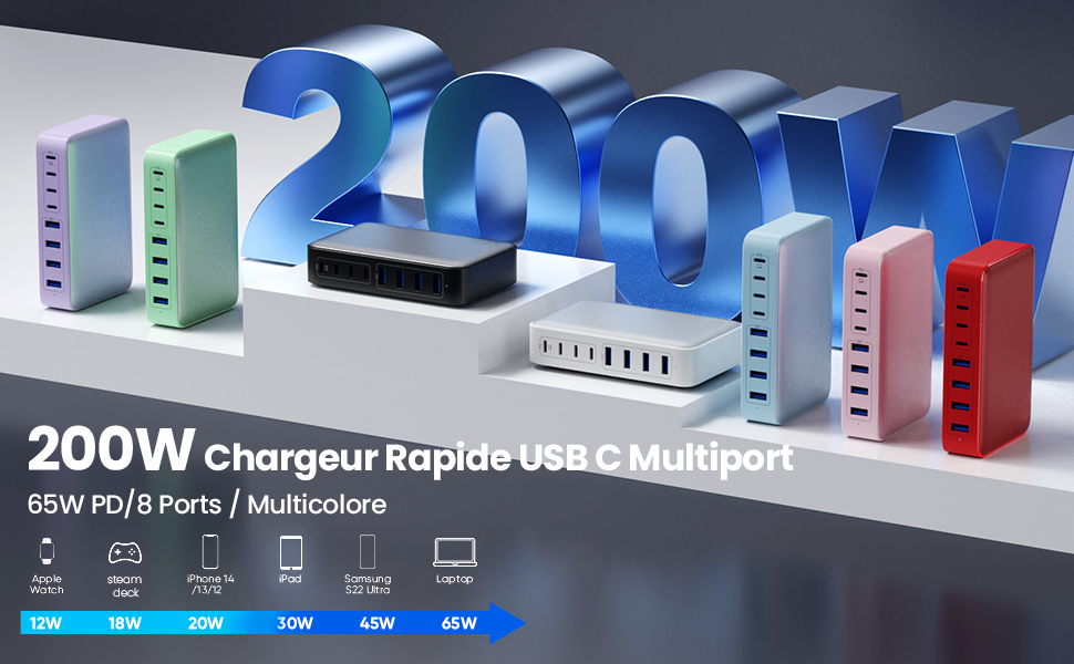 de 200 W avec ports P-/8 de 65 W. Plusieurs options de couleurs sont affichées. Dispose de capacités de charge rapide pour divers appareils.