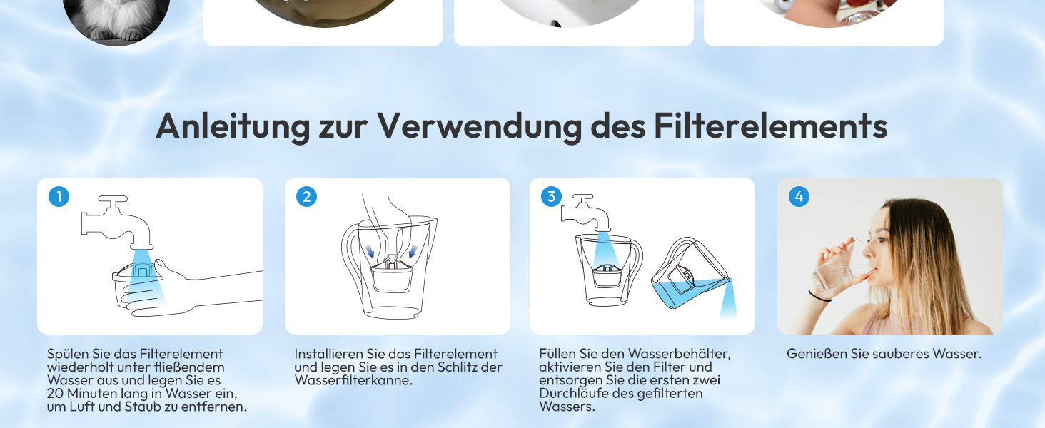 Der Text lautet „Anleitung zur Verwendung des Filterelements“. Vierstufiges Anleitungsdiagramm zur Verwendung der Filterelemente mit deutschem Text und Abbildungen.