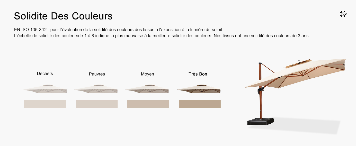 parasol grande taille