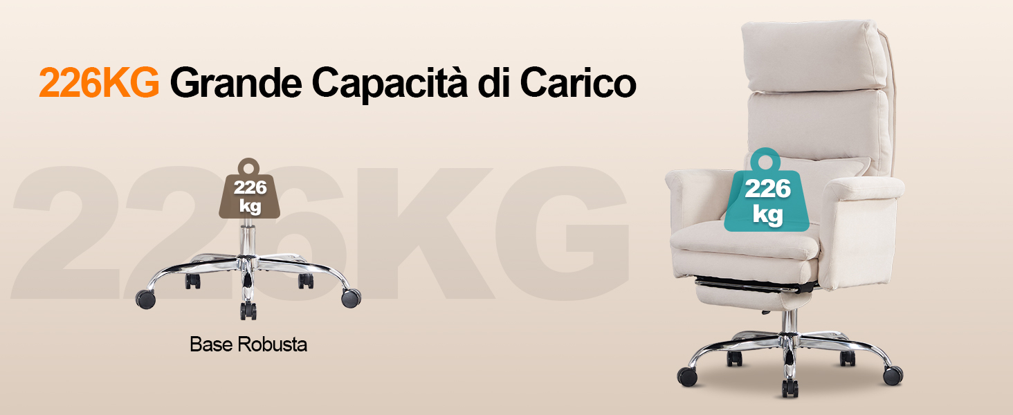 Il testo recita «226KG Grande Capacità di Carico». Espositore per mobili da ufficio con sedie da ufficio bianche su sfondo neutro.