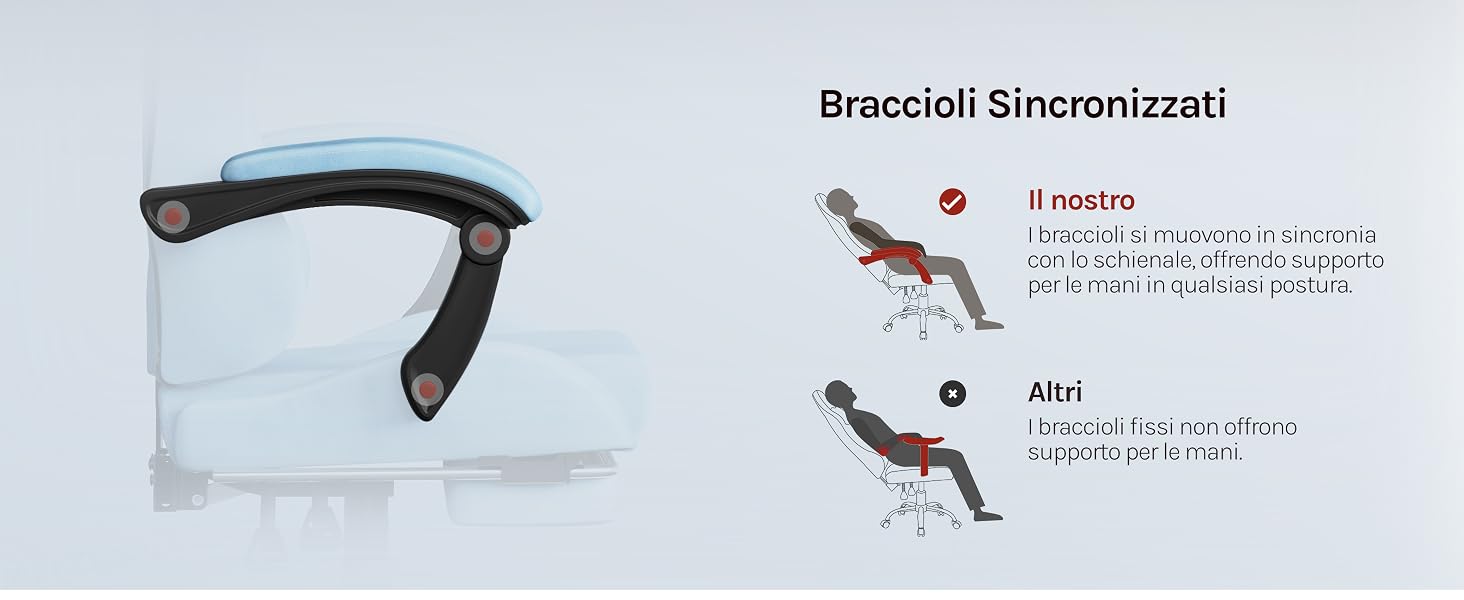 Il testo recita: 'Bracciali Sincronizzati' seguito da diagrammi di istruzioni che mostrano le posizioni delle braccia. Fitness tracker o braccialetto intelligente nero mostrato sul lato sinistro.