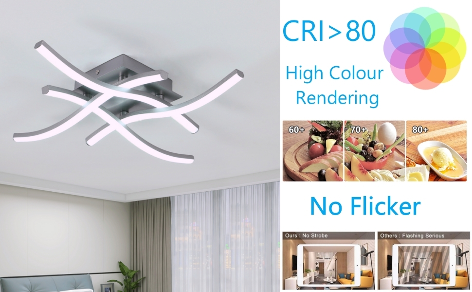 LED Ceiling Light