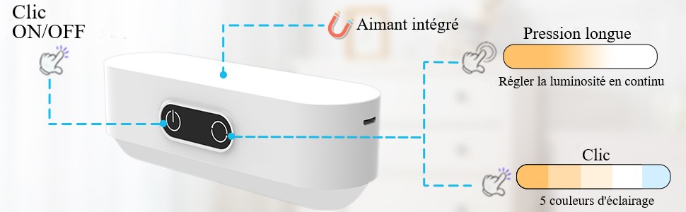 Éclairage LED rechargeable à intensité variable. 