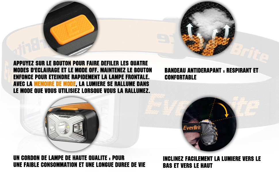 Projecteur,Ultra Bright LED Travail Phare,4 Modes d'éclairage,USB