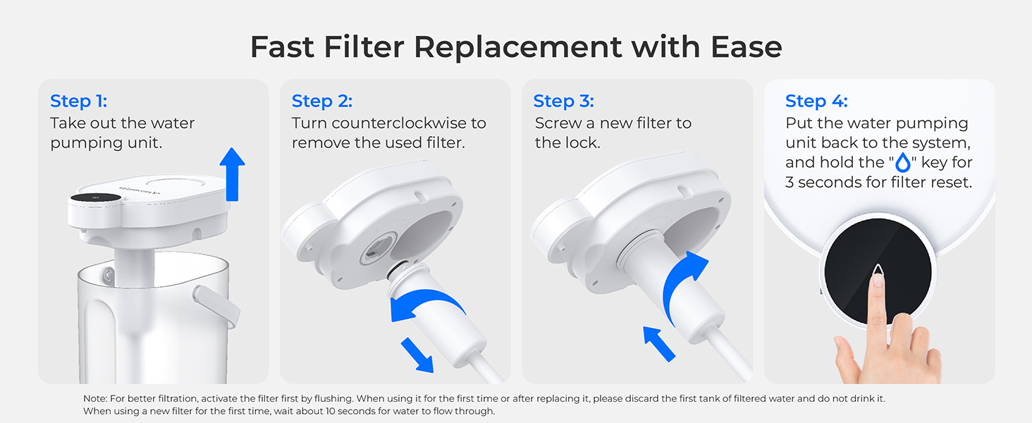 WD-EDFS replacement filter for FreshTaste electric water filter jug