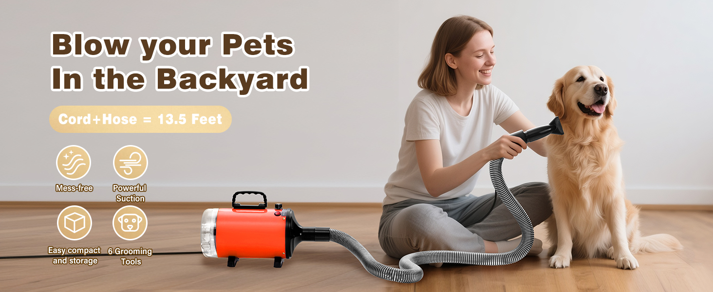 El texto dice «Blow your Pets In the backyard». Varias fotos muestran una herramienta similar a una aspiradora para el cuidado de mascotas que se usa al aire libre con perros, recogiendo pelo disperso.