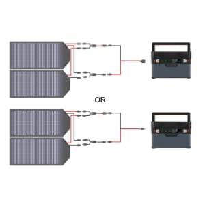 parallel