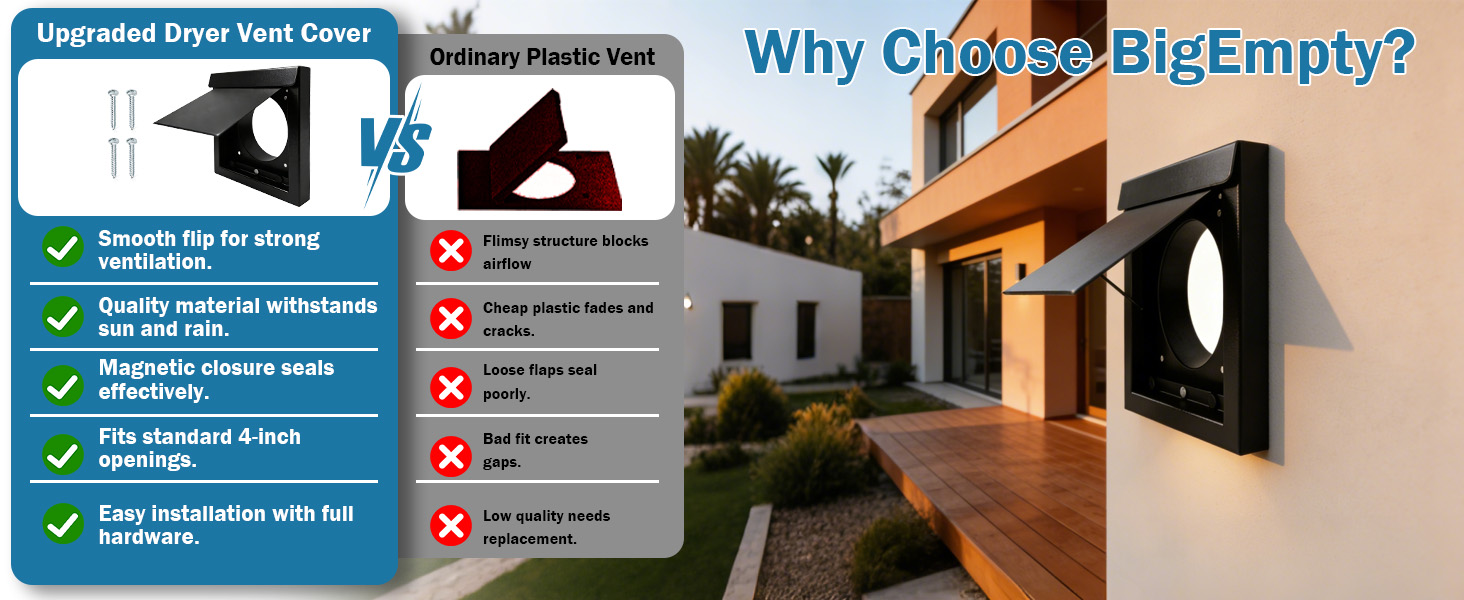 WHY CHOOSE?