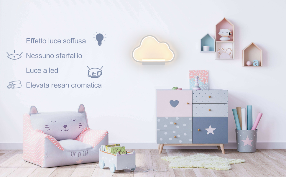 applique murale led