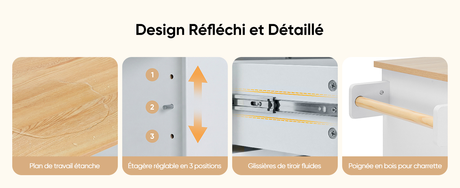 aplus content image