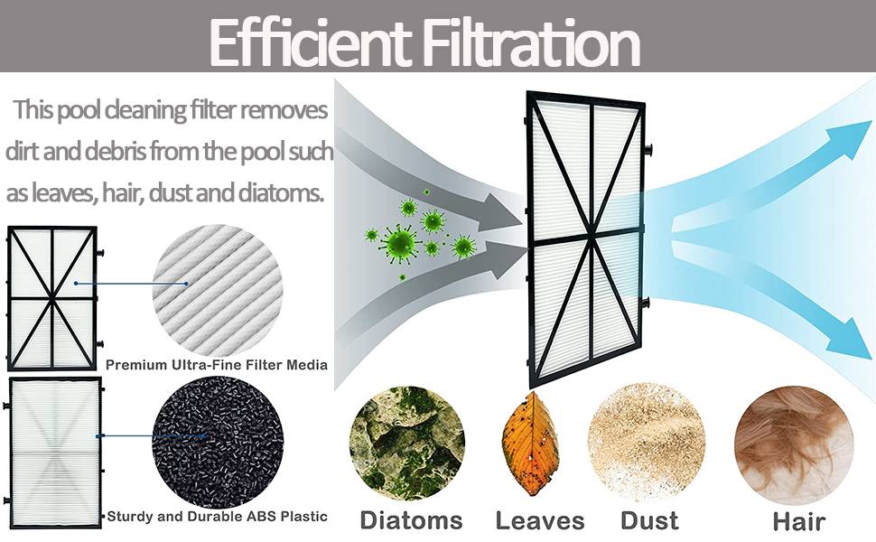Ultrafeine Filter kompatibel mit Dolphin Nautilus CC Plus