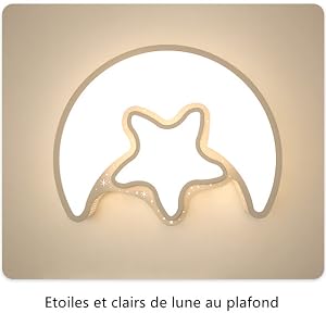 plafonnier led moderne dimmable