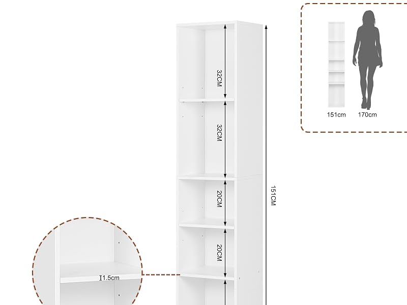Scaffale bianco alto e stretto con 5 ripiani. Il diagramma mostra le dimensioni: 30 cm di larghezza, 175 cm di altezza, 30 cm di profondità. Silhouette umana