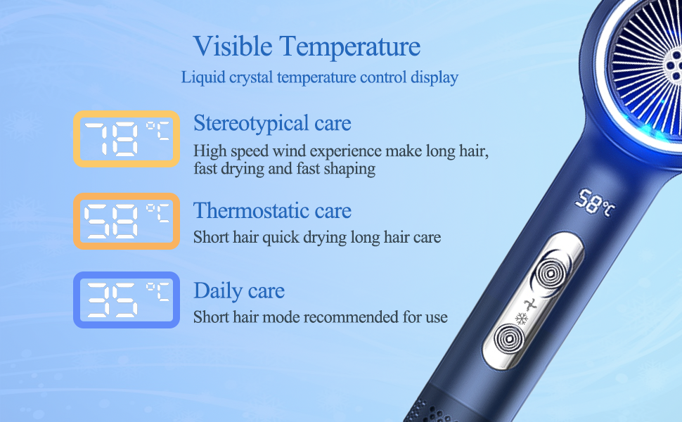 Blue hair dryer with digital temperature display. Features three temperature settings: 75°C for stereotypical care, 59°C for thermostatic care, and 32°C for daily care. Includes LCD screen and control buttons.