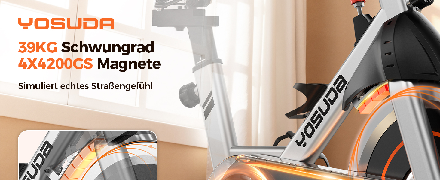 Text: 'Yoguda Schwungrad 4X4200GS Magnete', 39 kg Heimtrainer oder Fahrradtrainer mit einem schweren Schwungradsystem mit magnetischem Widerstand, das in mehreren Winkeln dargestellt ist.
