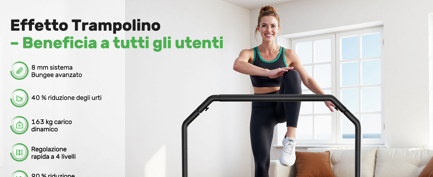 Grafica di marketing che mostra l'illustrazione dell'effetto trampolino con segni di spunta e punti vantaggi in verde. Diverse angolazioni del prodotto visualizzate su sfondo bianco.
