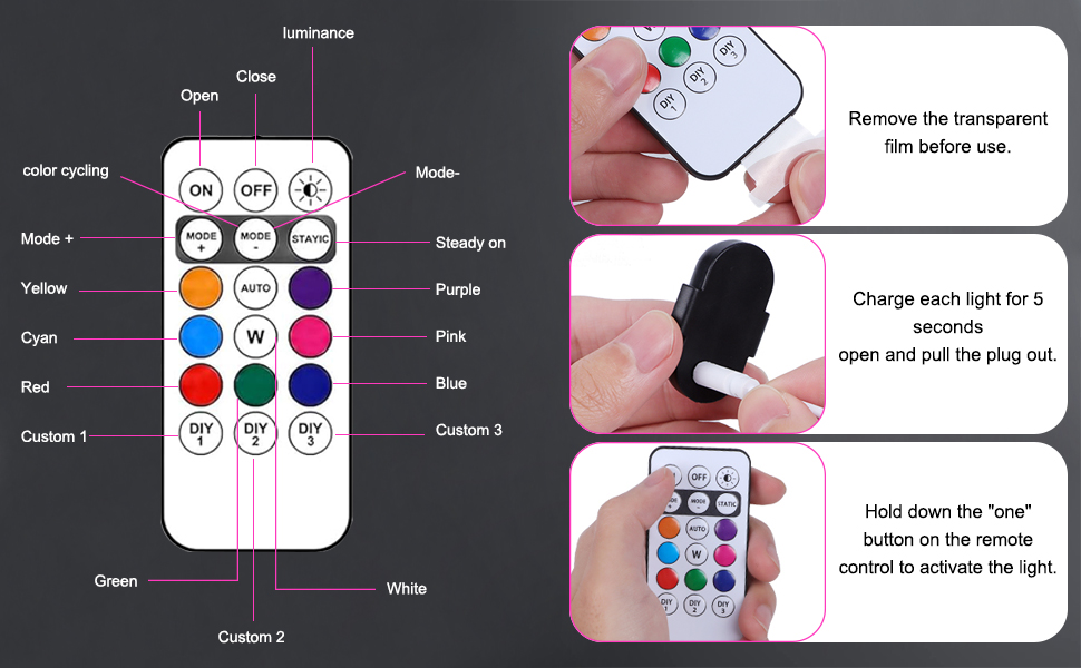 aplus content image