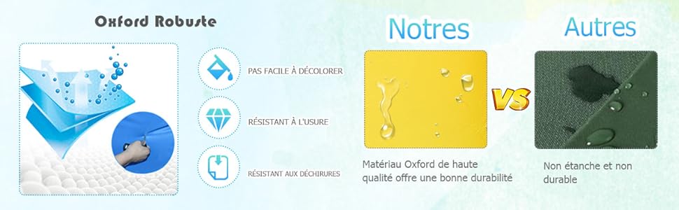 COSTWAY Château Gonflable Avec Gonfleur De 580-610W 2 Toboggans, Aire De Saut, Piscine à Balles Et Panier De Basketball, 330 X 300 X 210 Cm Pour Enfants 3-10 Ans Charge Max 135KG -Pas Cher Clair Jardin Magasin AAHKMJXYDAFdJAOAIMEbOAchlkWZ0oakZn uVZ0mPidMNbILvCvspZ4oG3fPgIqc1P26RdPiG8KHKUtblW5 ULKvLD1OHzwX