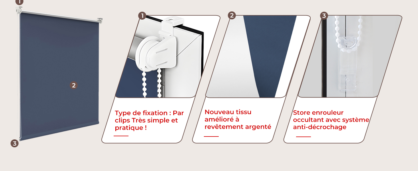 Schéma pédagogique montrant quatre étapes avec des flèches, avec des illustrations de vêtements bleu marine sur fond blanc.