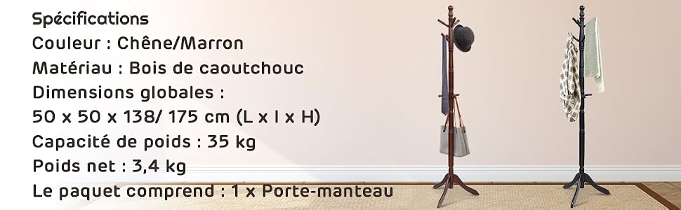 cm