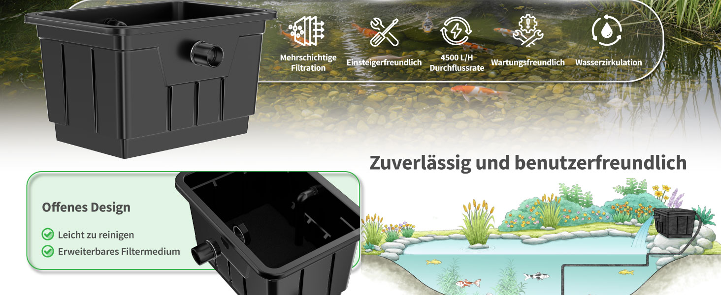 Mehrstufen-Filtrationssystem