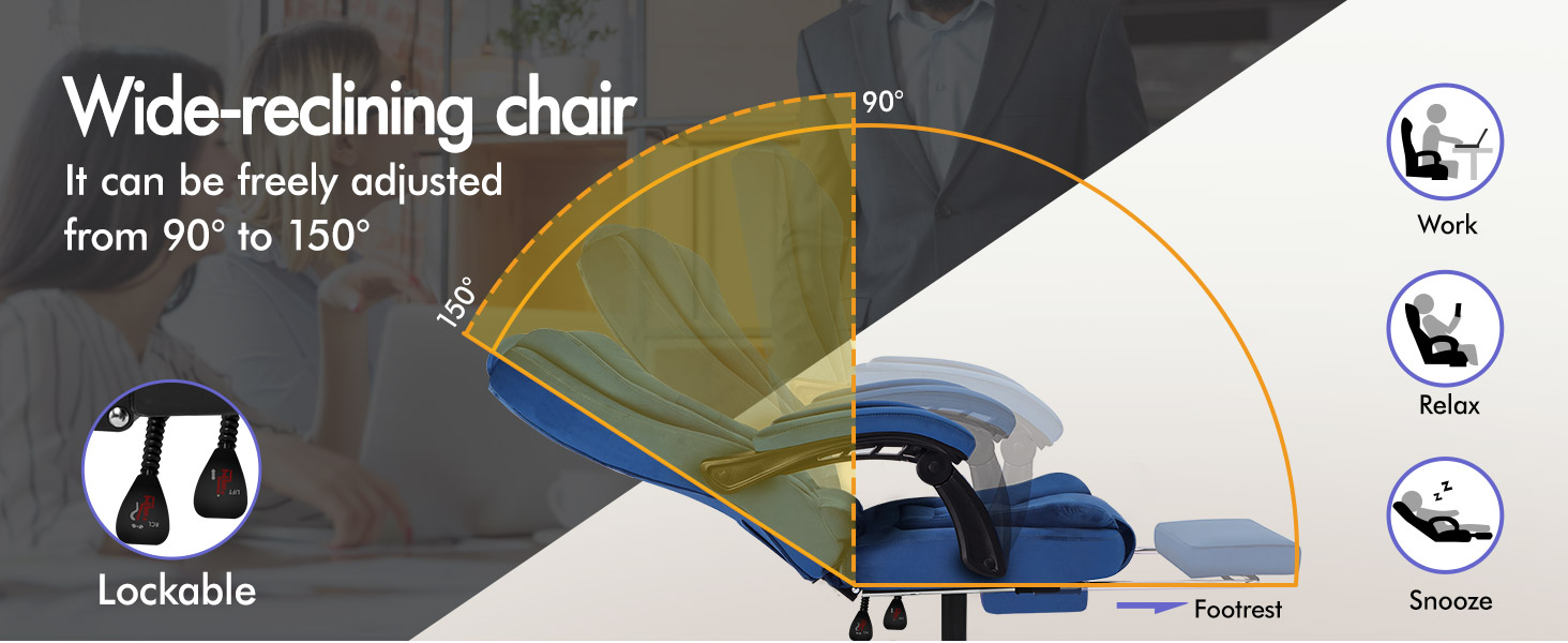 Text reads 'Wide-reclining chair', 'It can be freely adjusted from 90Đ±Ń to 150Đ±Ń'. Diagram showing chair reclining mechanism with angle indicators and product icons displaying lockable and footrest features.
