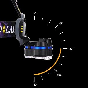 faro LED