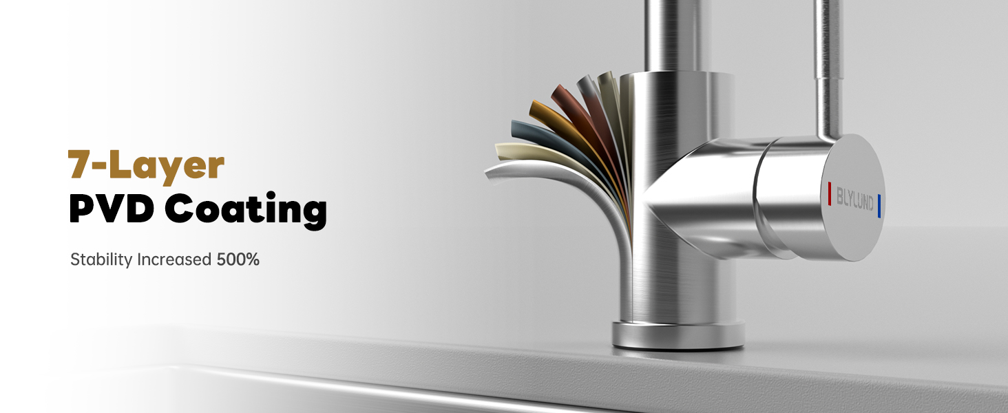 BLYLUND Kitchen Faucet with Pull Down Sprayer Brushed Nickel