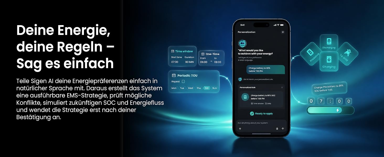 aplus content image
