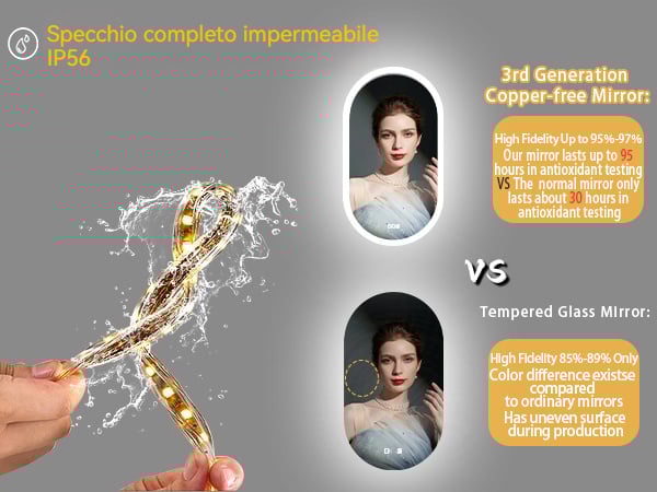 Specchio Bagno con Luce Specchio per Bagno Specchio led Bagno