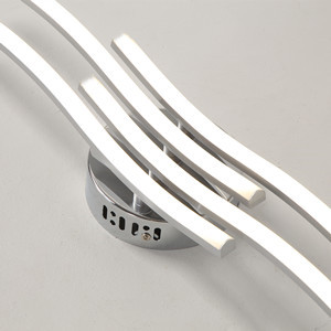 GOECO LED Ceiling Light