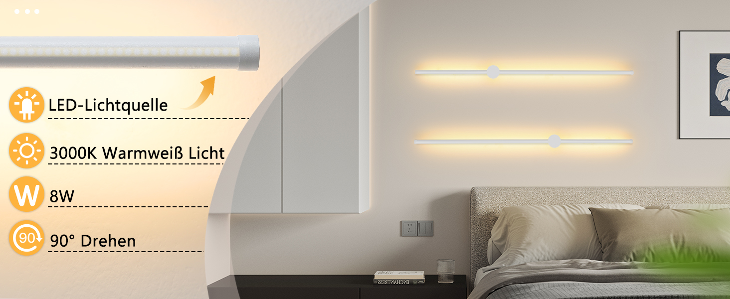 wandleuchten innen modern led