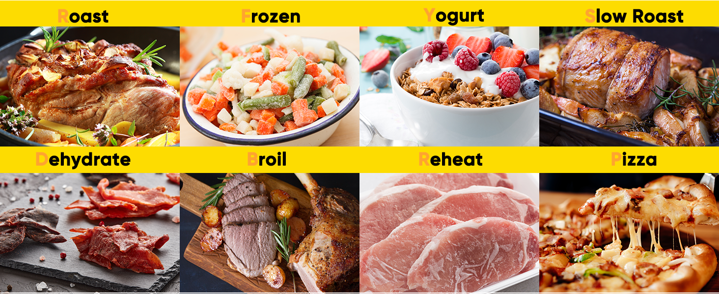 Collage aus acht Lebensmittelbildern, die verschiedene Fleischgerichte und -zubereitungen zeigen, mit gelben Etiketten über jedem Bild, die Garmethoden oder Lebensmittelarten beschreiben