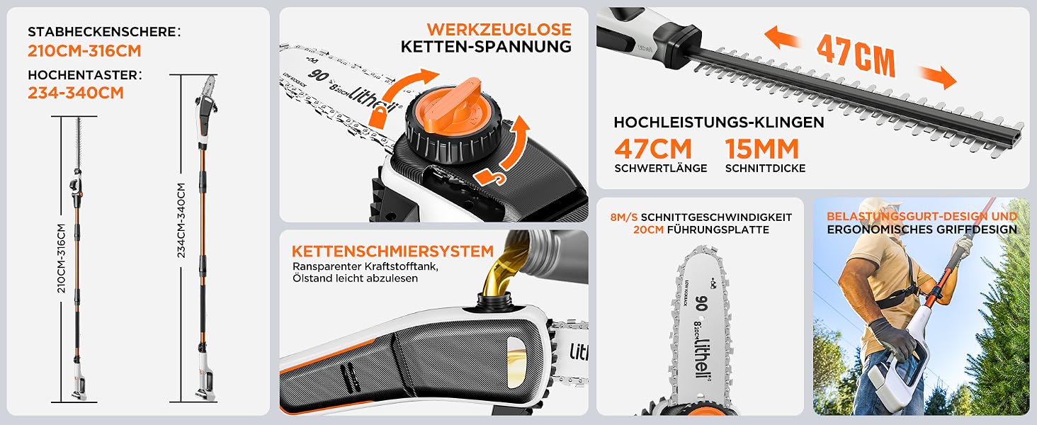 Die besten Tools für den Job