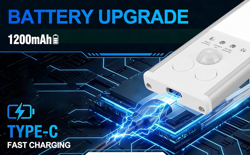 Text reads 'BATTERY UPGRADE', 'TYPE-C FAST CHARGING', '1200mAhs'. Product advertisement showing blue technological interface design with battery and charging indicators.