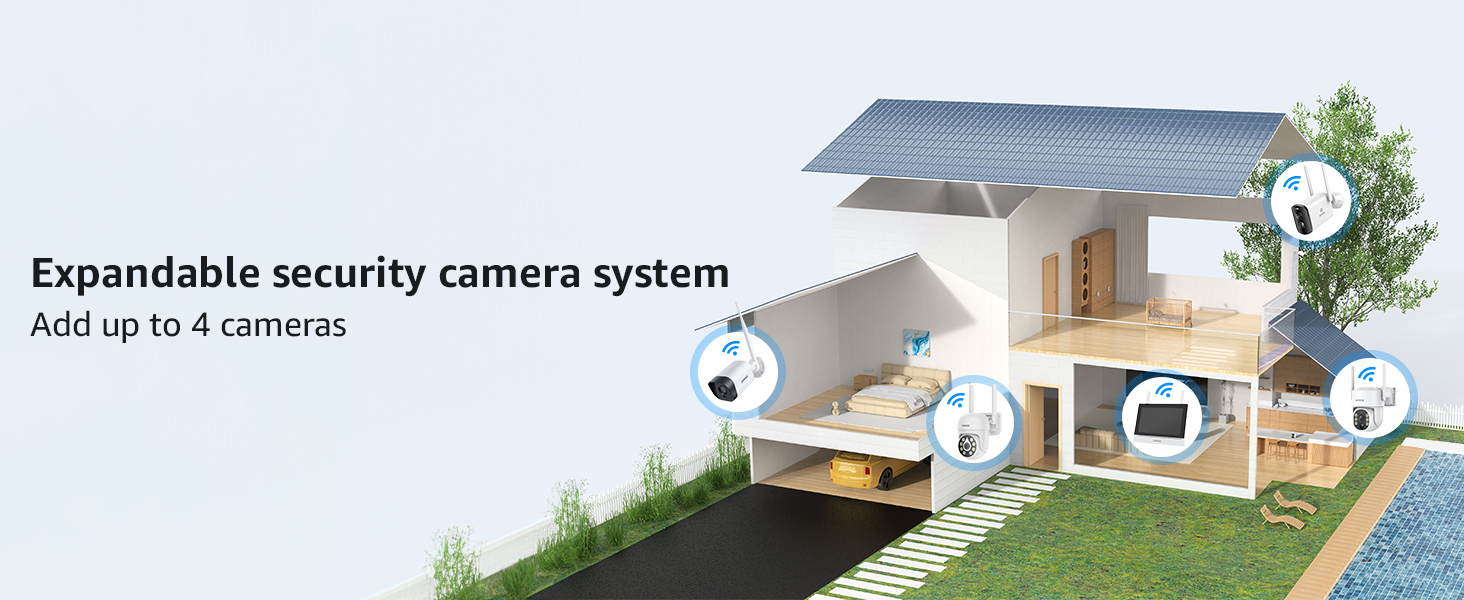 2 camera cctv kits for home