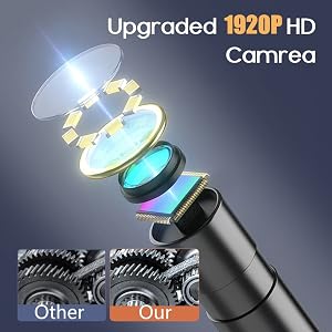 Caméra d'inspection HD 1920P