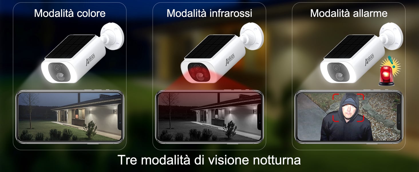 3 modalità d'allarme