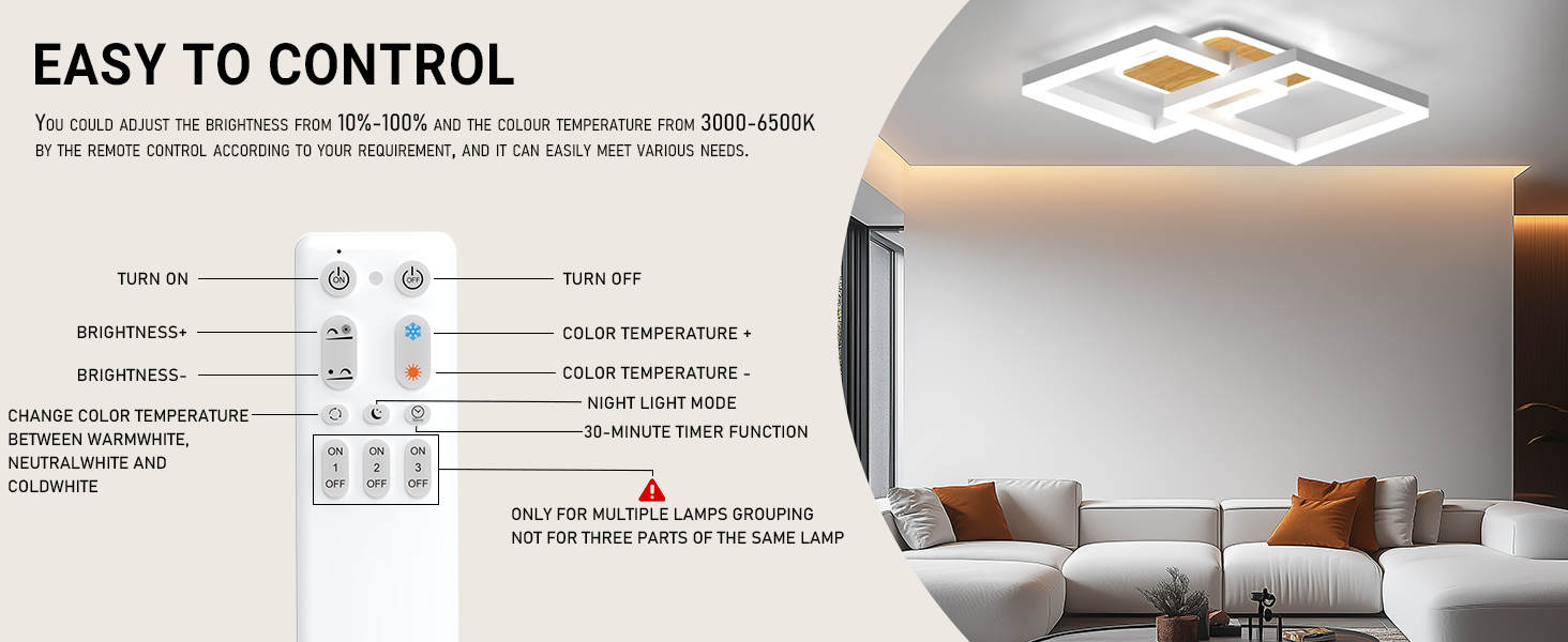 Schnittstellendiagramm für die Smart-Home-Steuerung mit Temperatur- und Lichtsteuerung sowie einem Bild eines modernen Wohnzimmers mit Deckenbeleuchtung.
