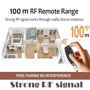 Strong RF signal