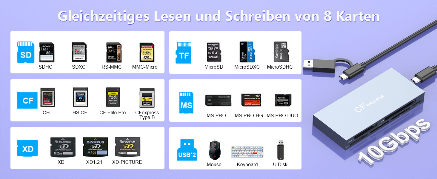 Reihe von Schnittstellenmodellen oder Screenshots, die Layouts mobiler Anwendungen mit mehreren Symbolen und Navigationselementen in blau und weiß Farbschema zeigen.