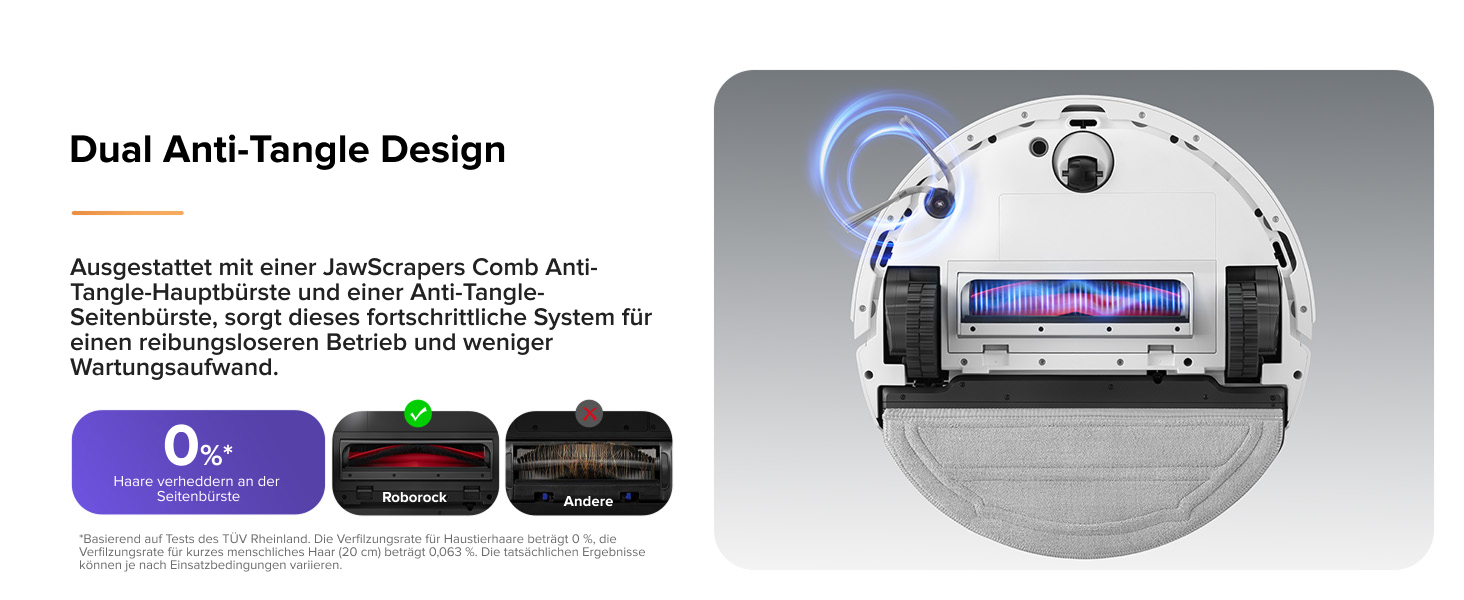 Dual Anti-Tangle-Design
