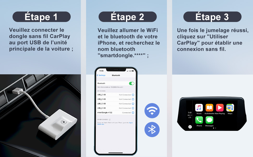 Adaptateur CarPlay sans Fil pour iPhone, Adaptateur Voiture sans Fil iPhone Carplay
