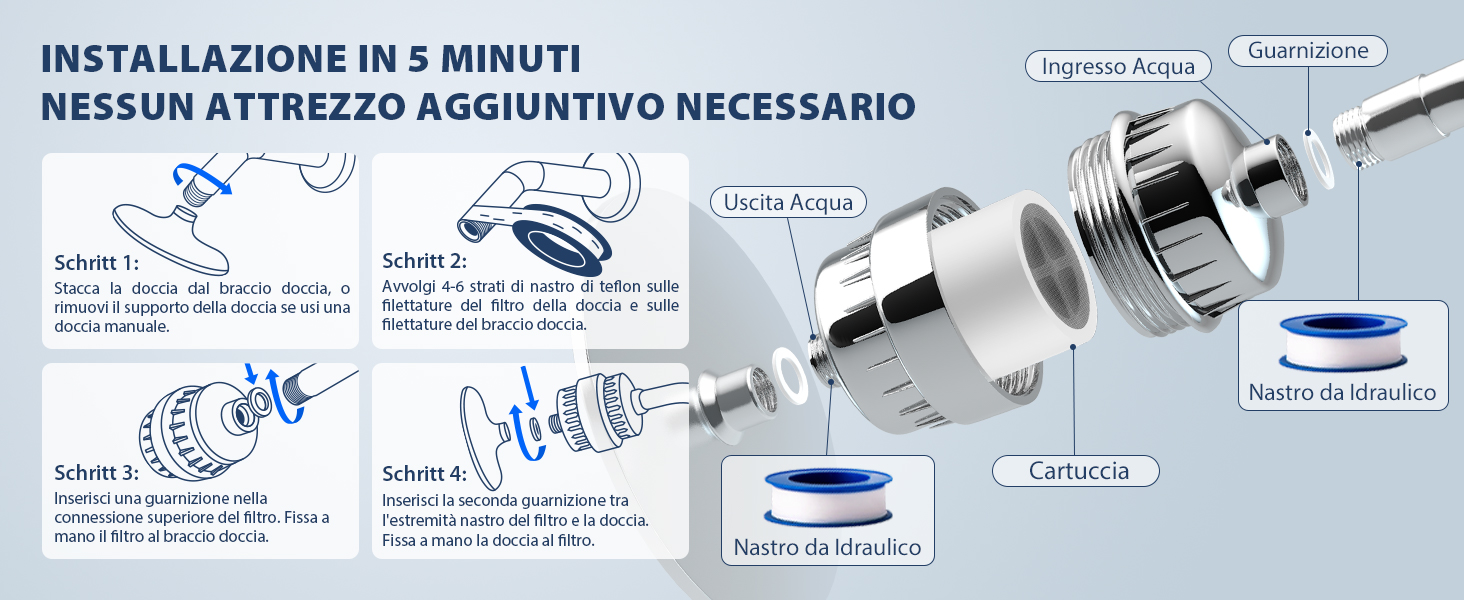 filtro acqua doccia