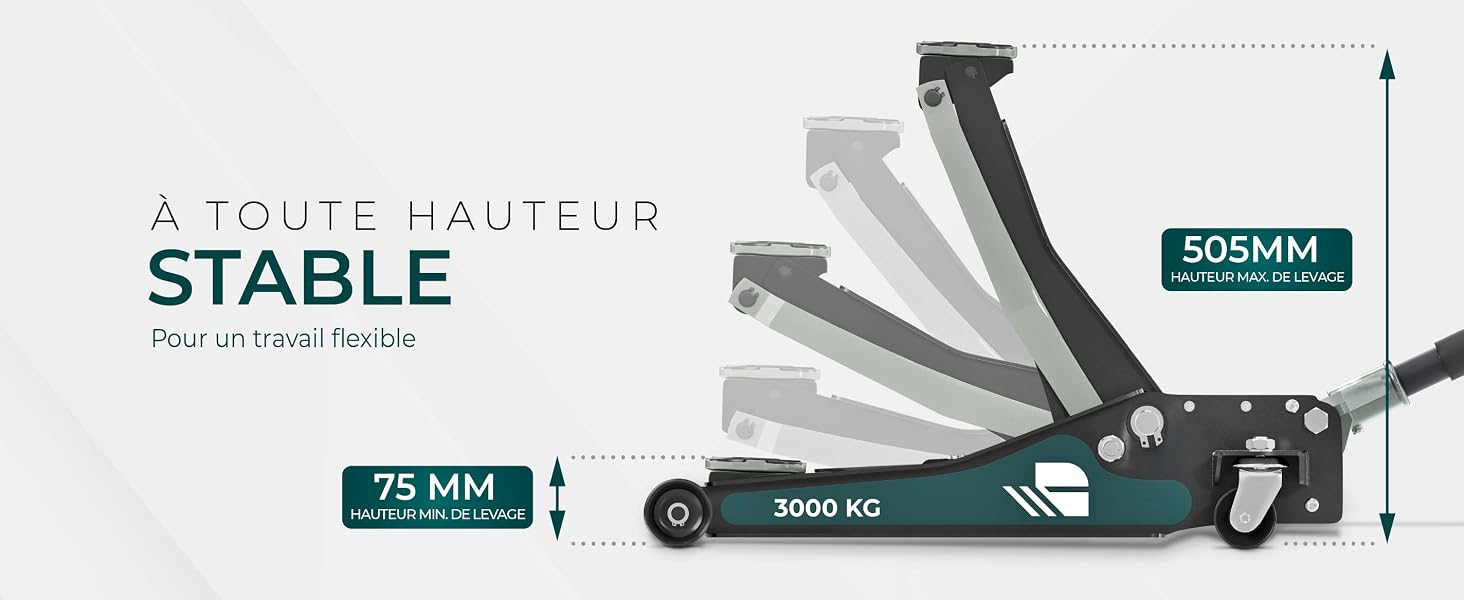 Hauteur de levage