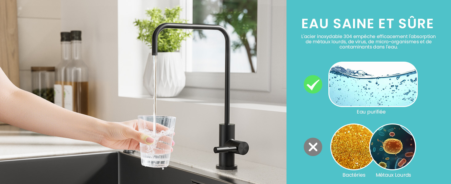 Le texte se lit comme suit : « EAU SAINE ET SÛRE ». Série d'images montrant le processus de filtration ou de purification de l'eau à l'aide de verres d'eau et d'éléments infographiques.
